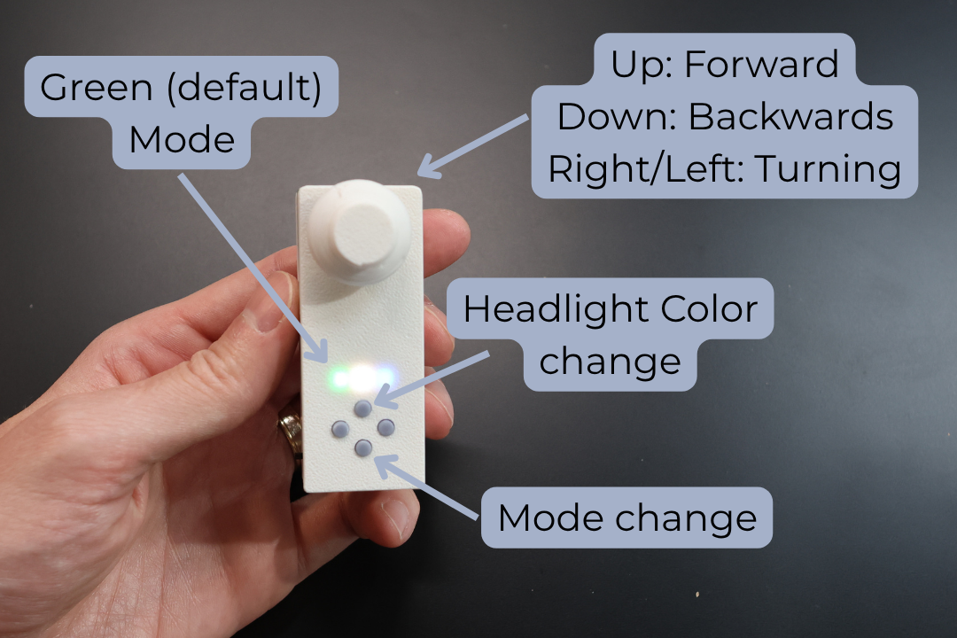 ESPLAUNCHPAD DIY tab